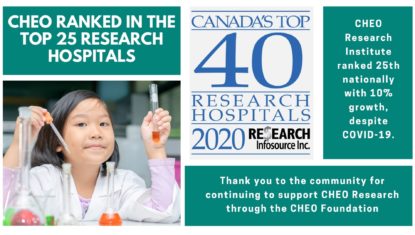 CHEO Research Holds Top 25 Ranking Despite COVID-19